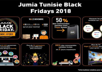 Tunisie : Jumia dévoile les premiers résultats du Black Friday