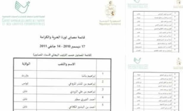 Tunisie : la Liste des martyrs et Blessés de la Révolution enfin publiée