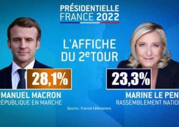 France : Emmanuel Macron et Le Pen s’affronteront au 2ème tour de la présidentielle