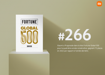 Xiaomi progresse à nouveau dans la liste Fortune Global 500