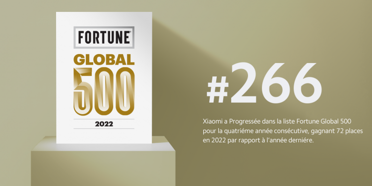 Xiaomi progresse à nouveau dans la liste Fortune Global 500