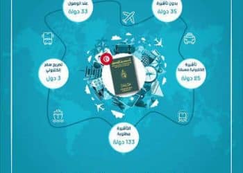 Tunisie : ‘‘Le droit à la mobilité et à la migration’’, un nouvel épisode télévisé de la série ‘‘Maydan townhall’’ de « The￼￼￼￼ MUNATHARA Initiative »   
