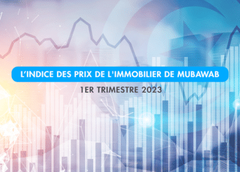 Tunisie : Mubawab dévoile son indice des prix de l’immobilier en Tunisie, Des prix toujours à la hausse