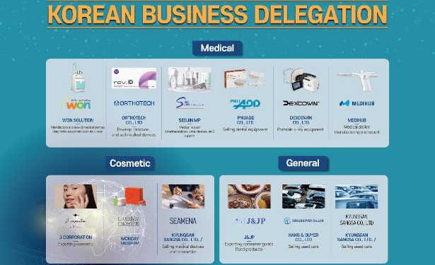 Tunisie : Business Forum Corée-Tunisie-Afrique 2024, le 13 juin