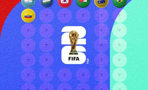 Coupe du monde 2026: Liste des 13 premières équipes qualifiées 