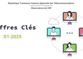 Tunisie :Le chiffre d’affaires global du secteur des télécommunications devrait atteindre environ 1,915 milliard de dinars, au cours du premier semestre de 2025 selon l’Instance Nationale des Télécommunications (INT)