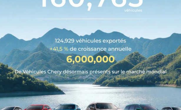 Chery, 1ère marque automobile chinoise à dépasser les 6 millions de véhicules exportés
