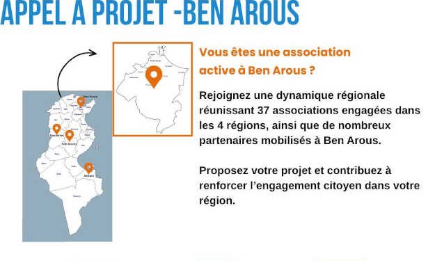 Tunisie-France : lancement de l’appel à projets « #Dynamique3M » pour dynamiser les associations dans la région de Ben Arous
