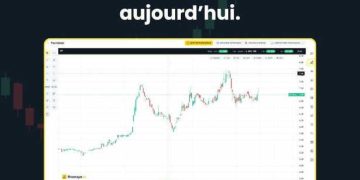 Tunisie : Lancement de Finansya.tn, première plateforme intelligente destinée aux investisseurs sur le marché boursier tunisien