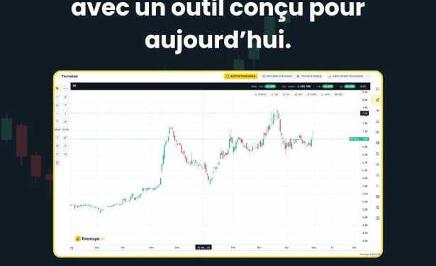 Tunisie : Lancement de Finansya.tn, première plateforme intelligente destinée aux investisseurs sur le marché boursier tunisien