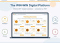 WIN-WIN : une plateforme pour rapprocher formation et entreprises